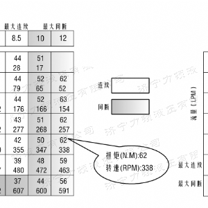 开云kaiyun（中国）侧油口系列马达